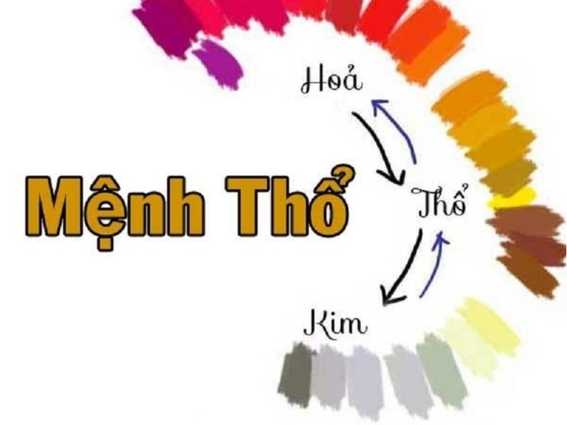 Mệnh thổ hợp màu gì